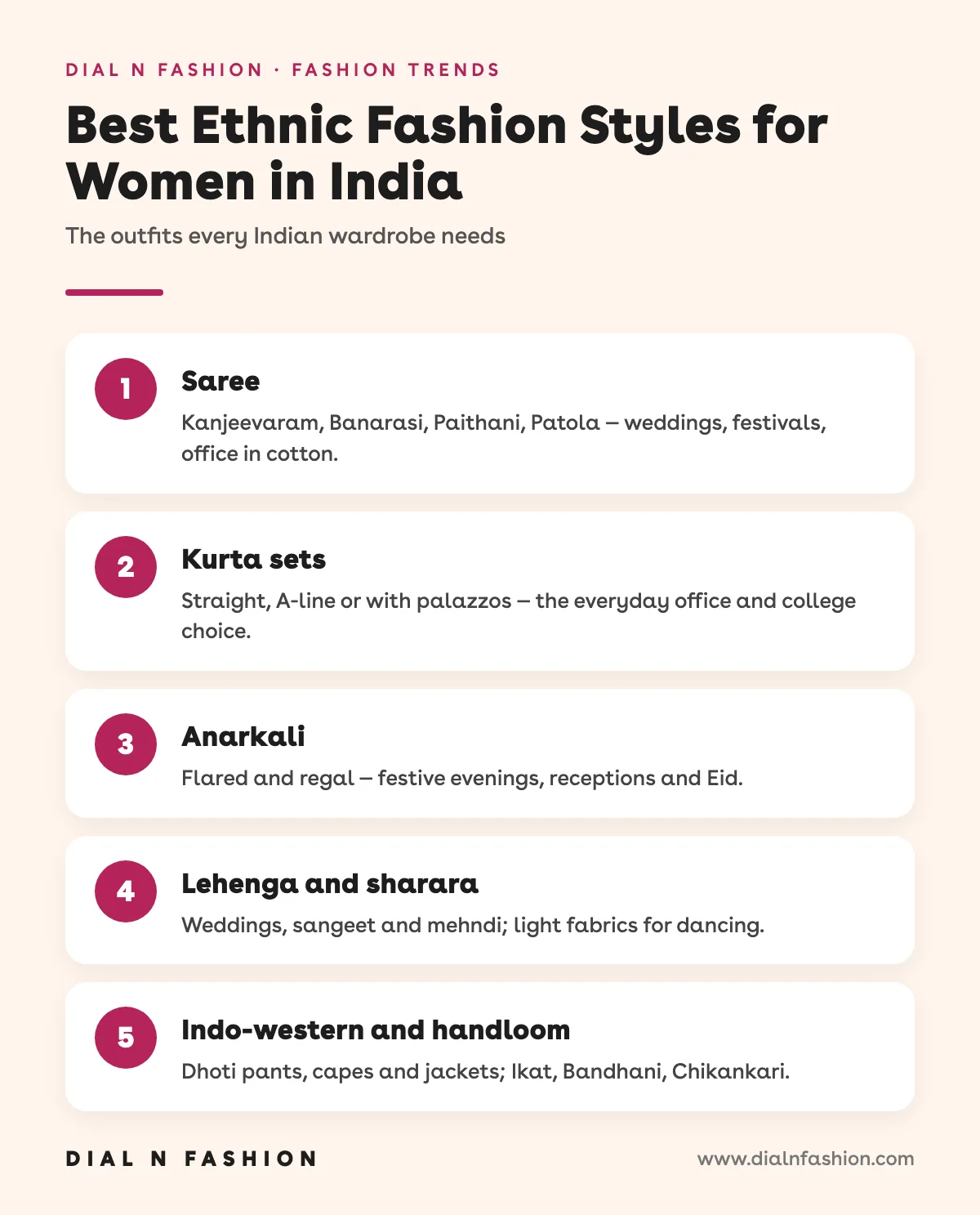 Infographic: best ethnic fashion styles for women in India