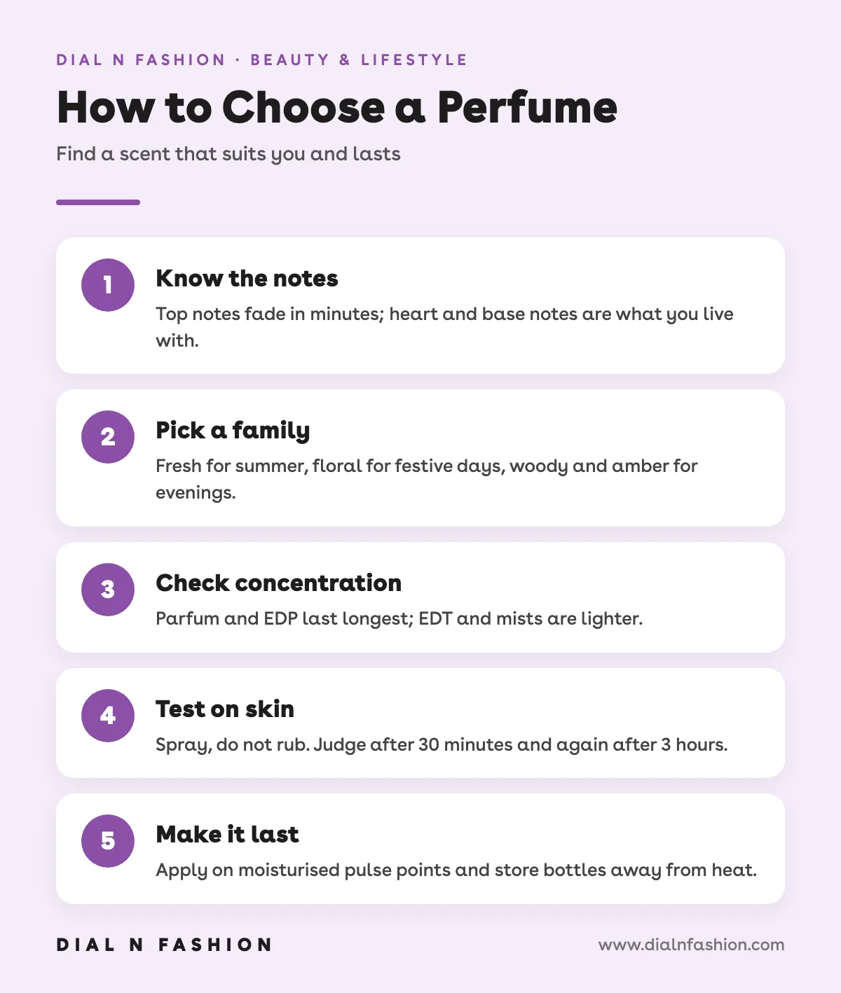 Infographic: five steps to choose a perfume that suits you