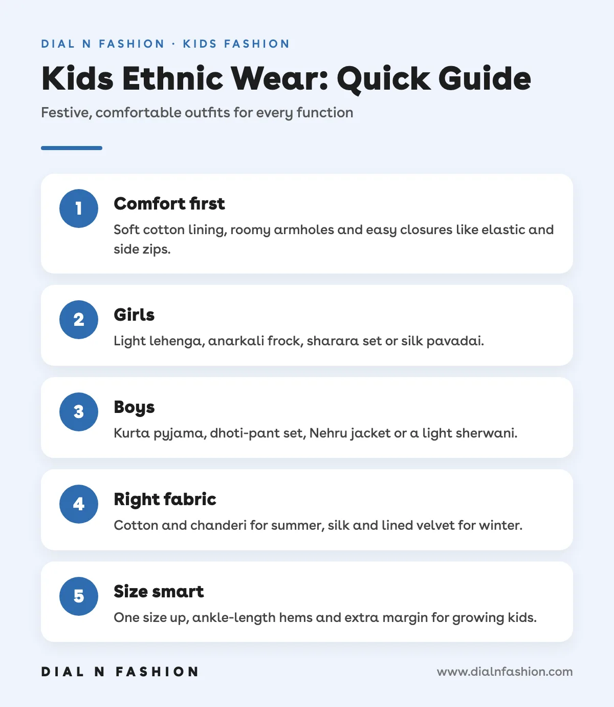Infographic: quick guide to kids ethnic wear