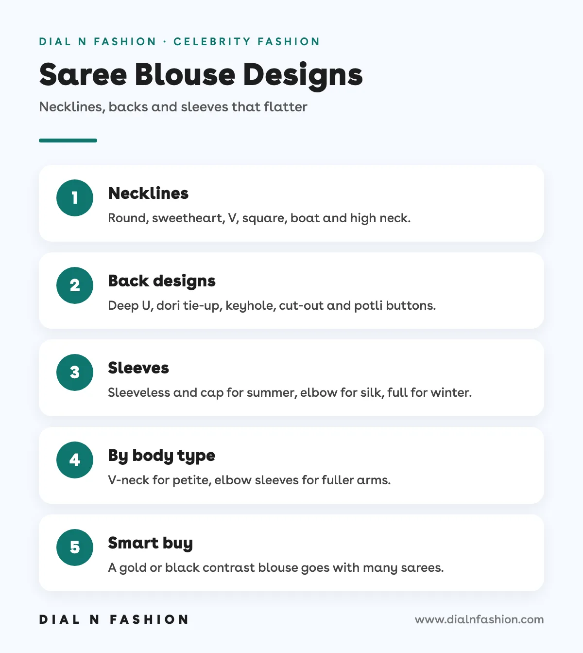 Infographic: saree blouse designs guide