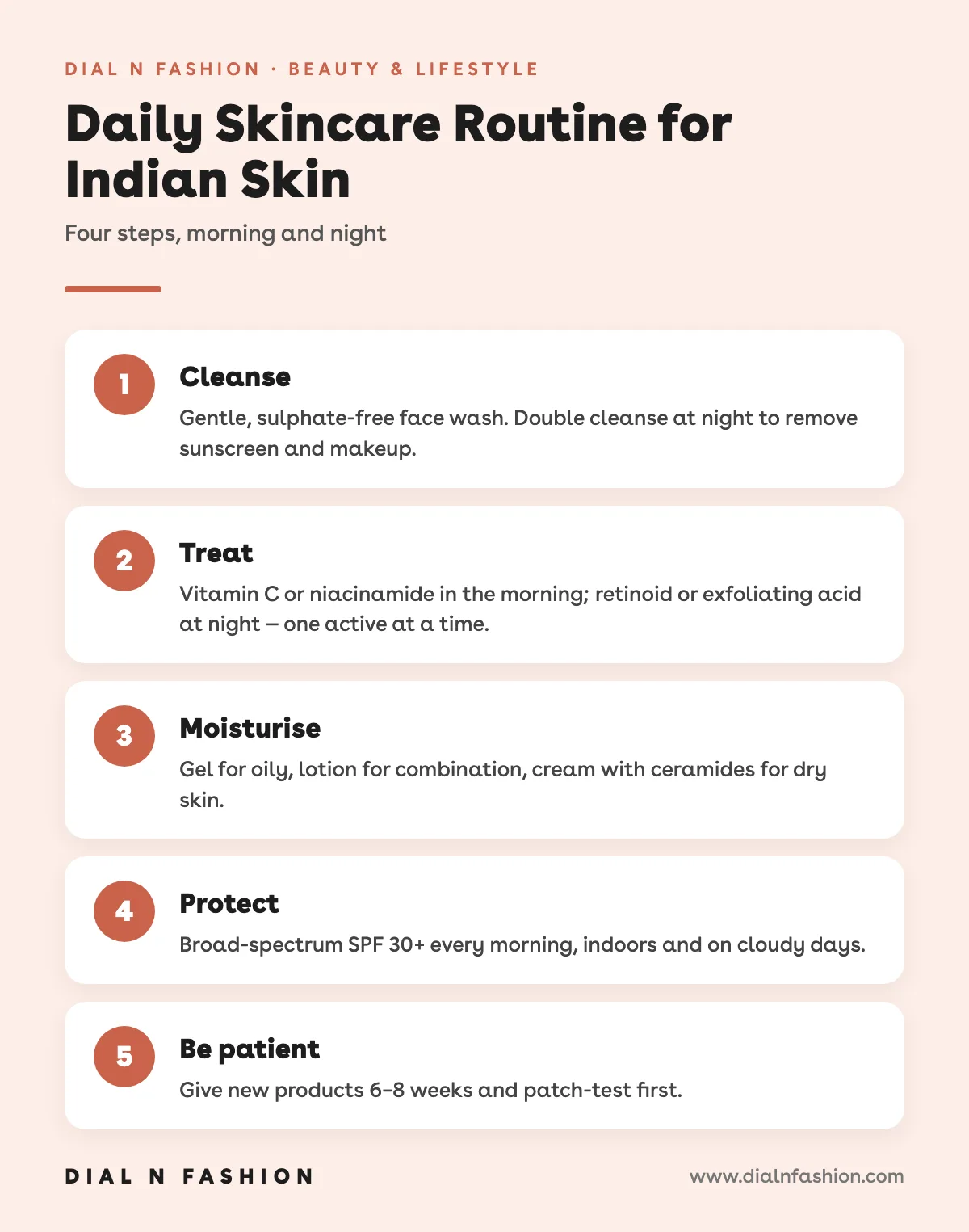 Infographic: daily skincare routine for Indian skin in five steps