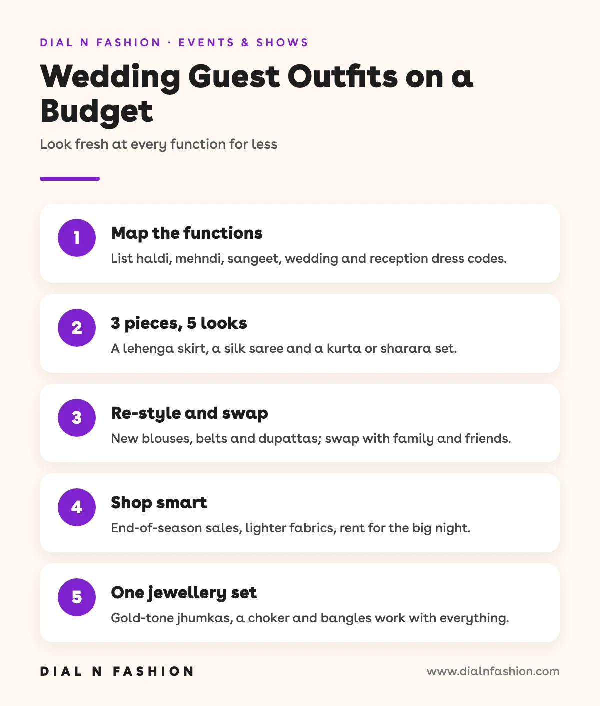 Infographic: wedding guest outfits on a budget